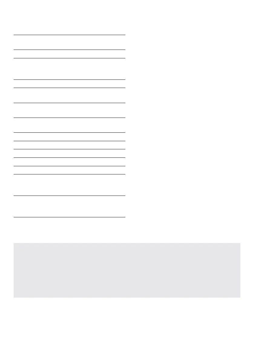 Page #99 background image