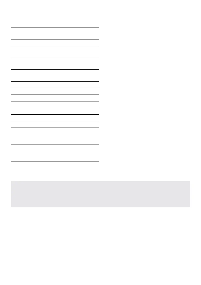 Page #191 background image