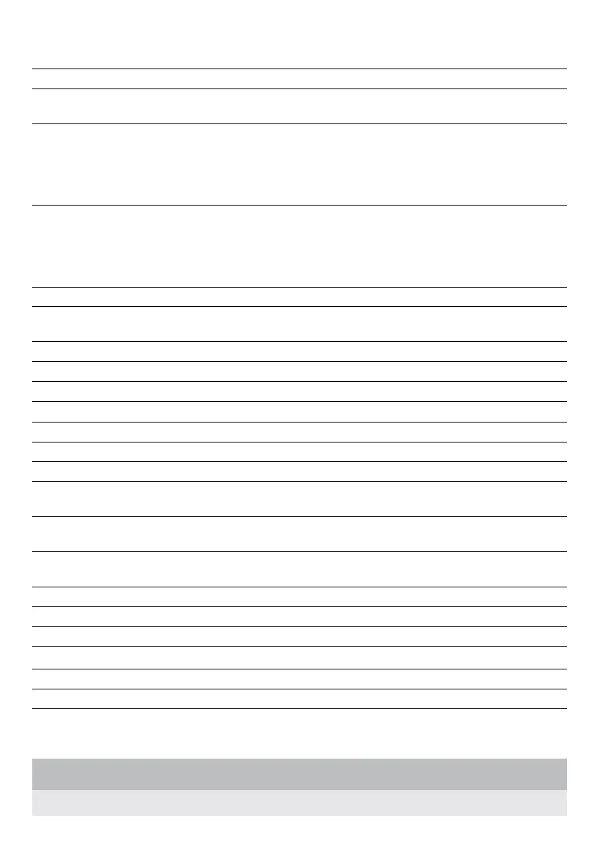 Page #193 background image