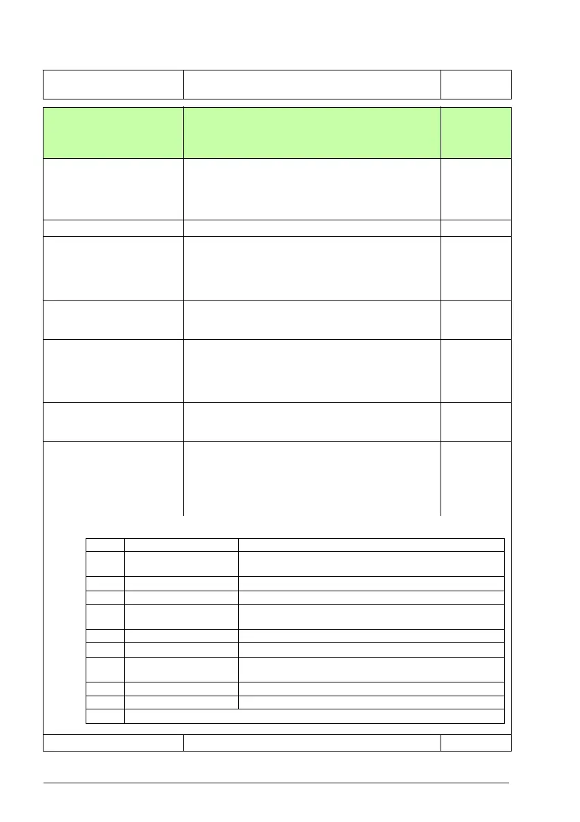 Page #262 background image