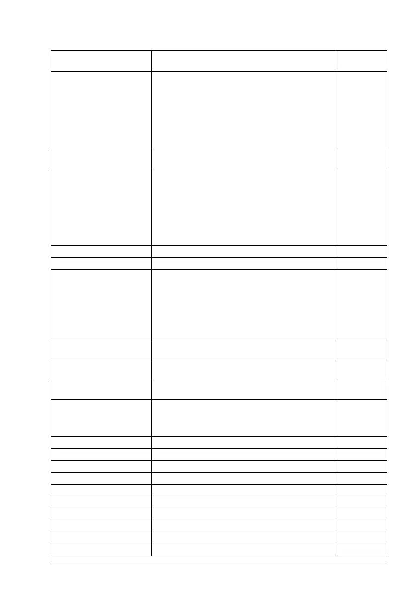 Page #279 background image