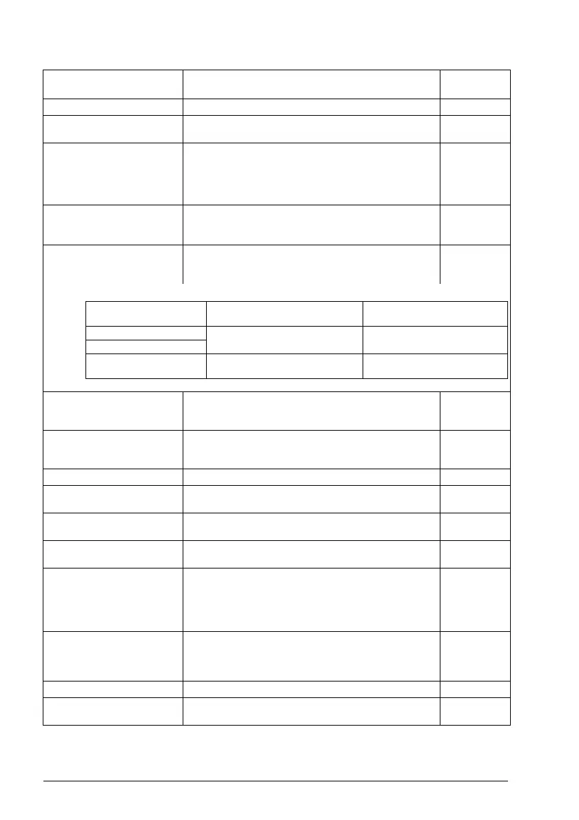 Page #286 background image