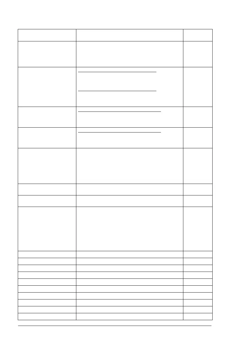 Page #302 background image