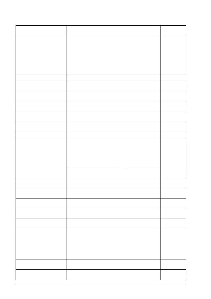 Page #322 background image