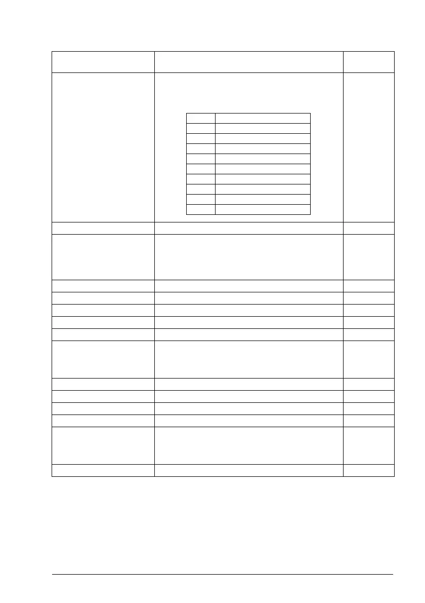 Page #343 background image