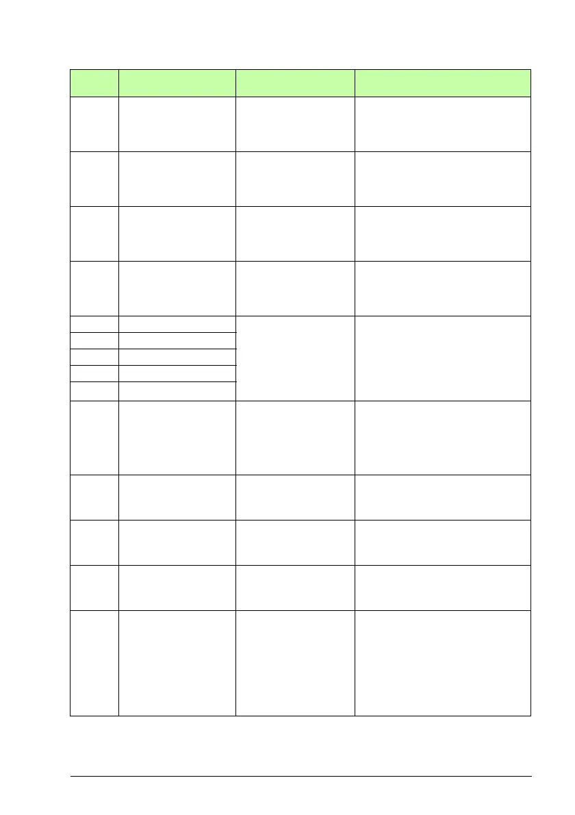 Page #417 background image