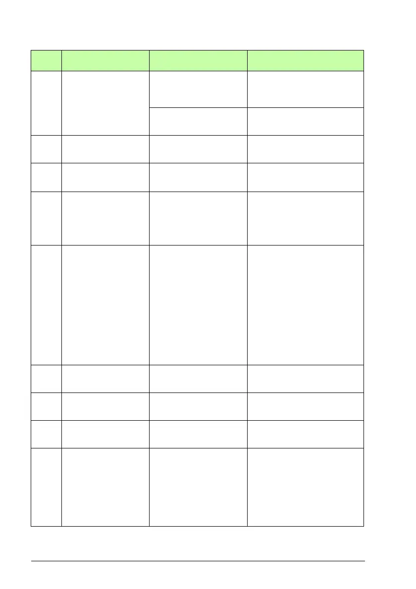 Page #434 background image