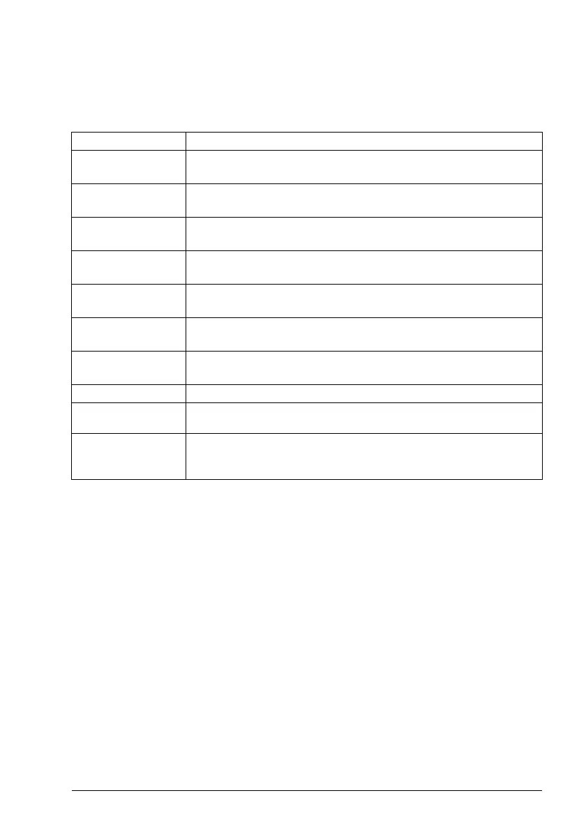 Page #453 background image