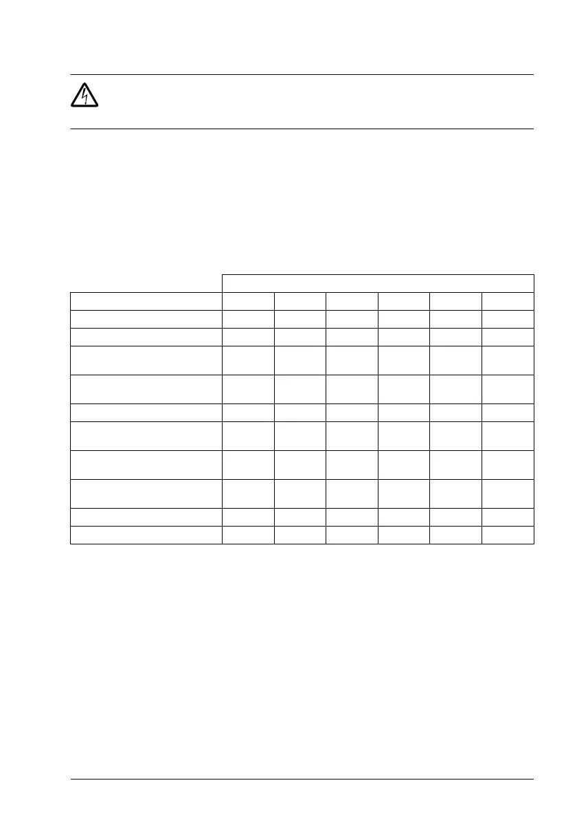 Page #81 background image
