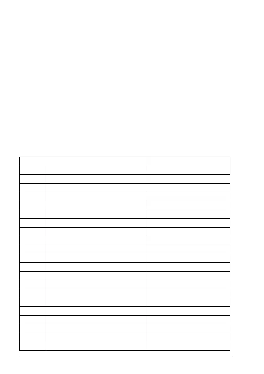 Page #98 background image