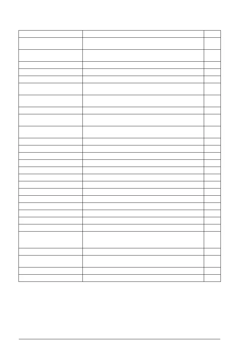 Page #104 background image
