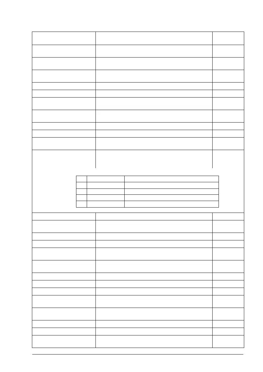 Page #121 background image