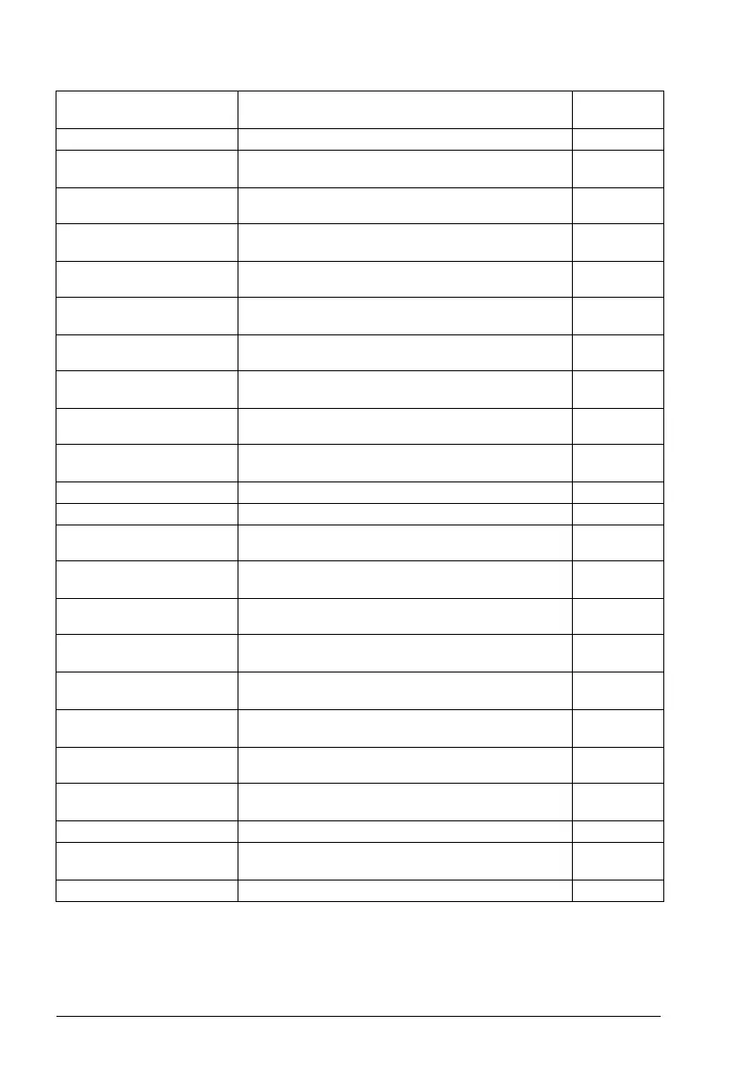 Page #126 background image