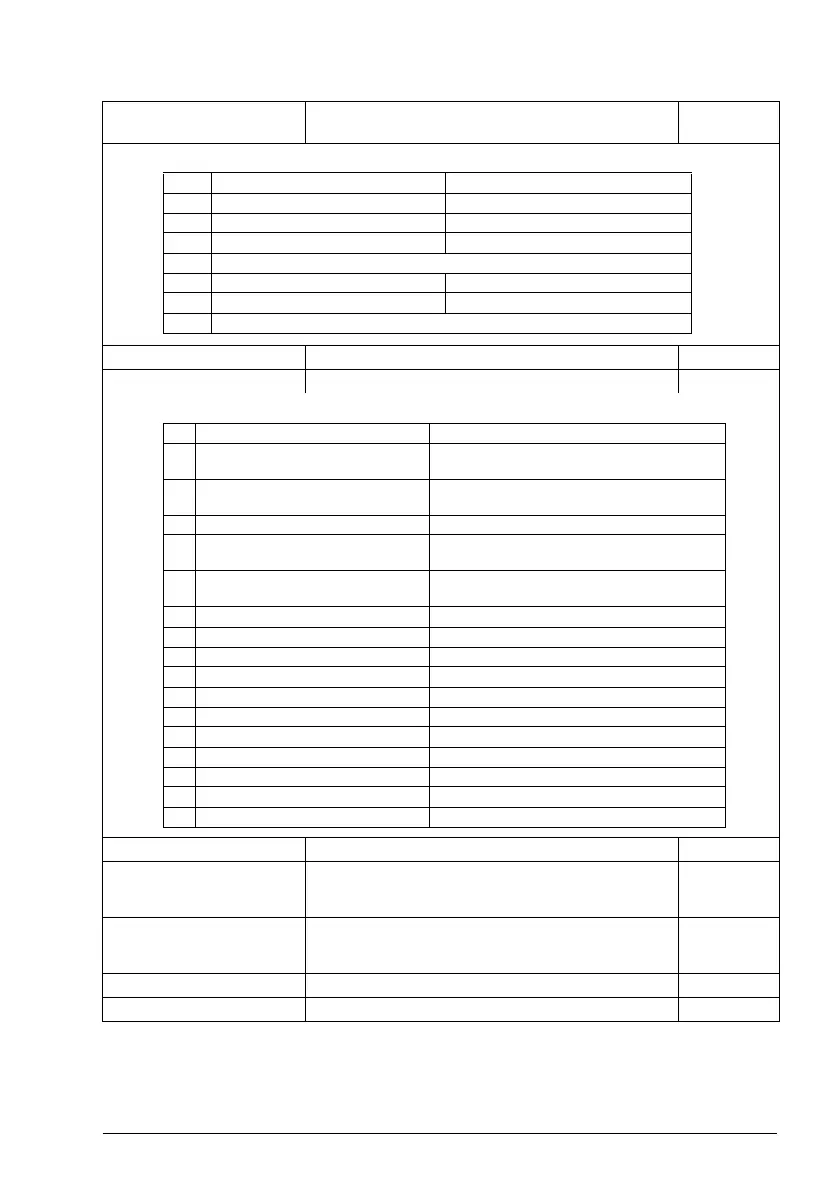 Page #127 background image