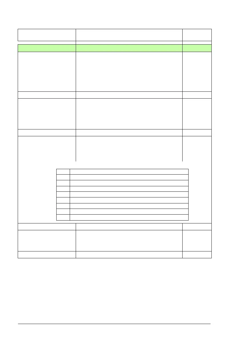 Page #128 background image