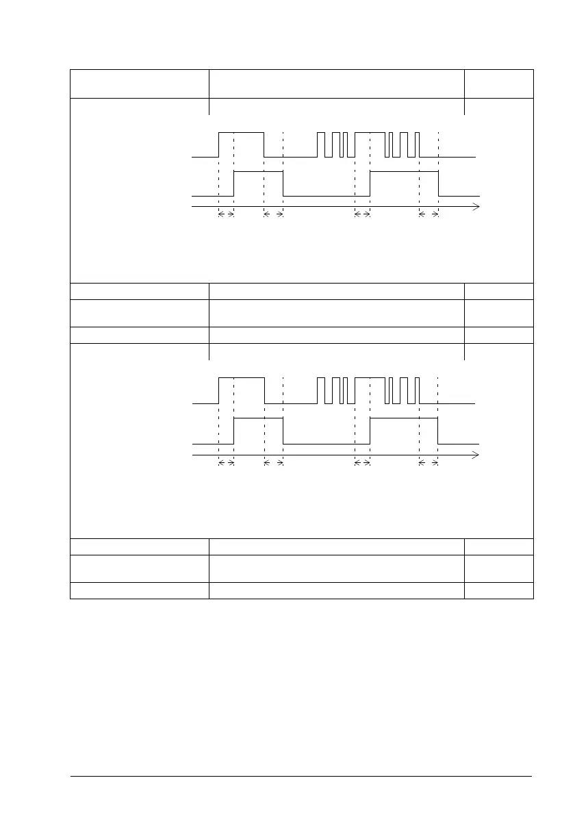 Page #129 background image