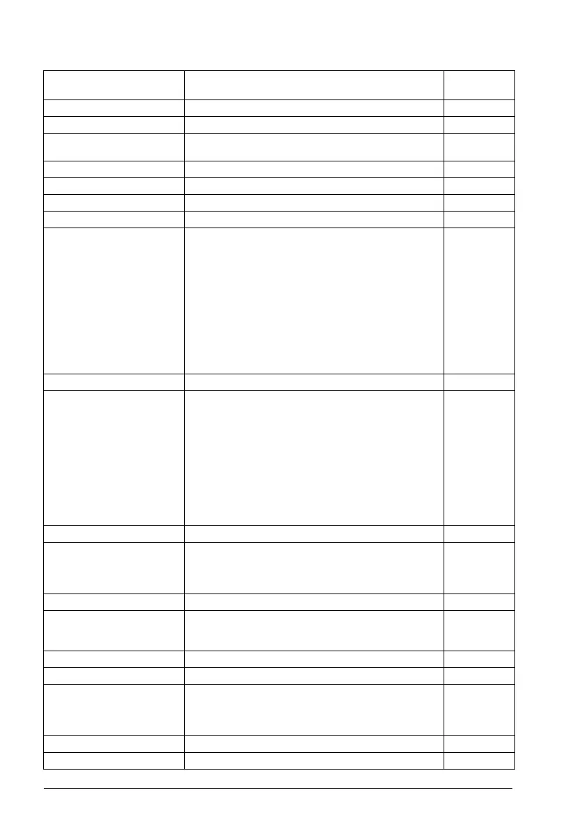 Page #150 background image