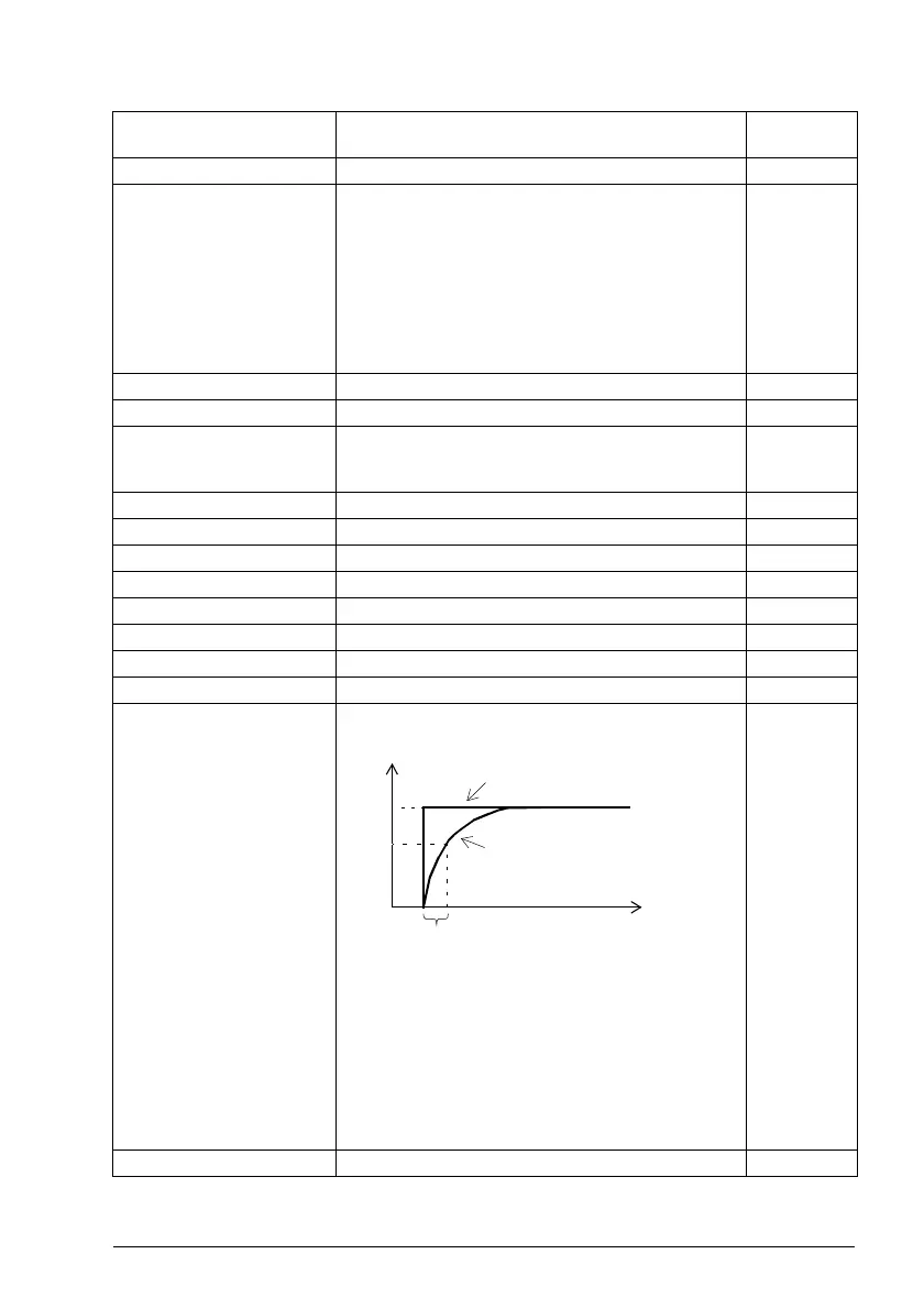 Page #161 background image