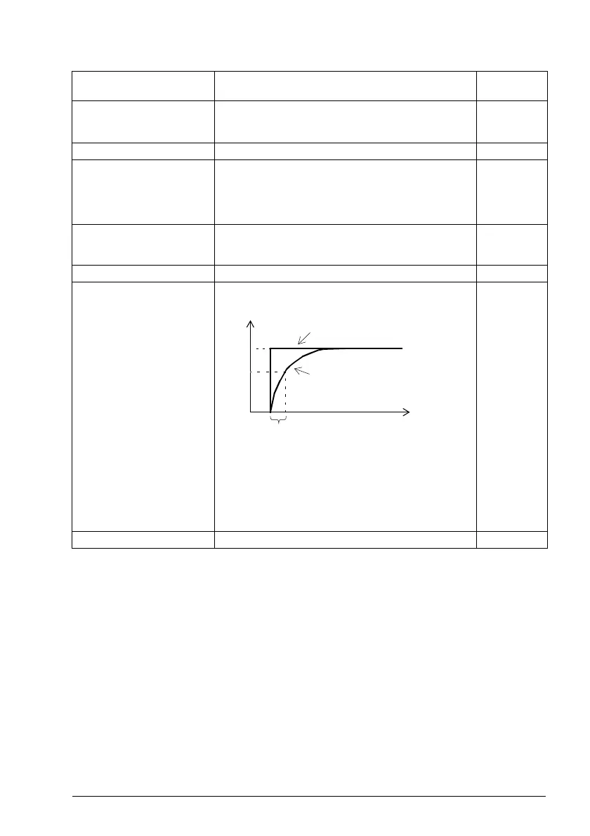 Page #169 background image