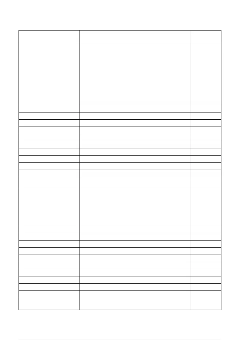 Page #188 background image