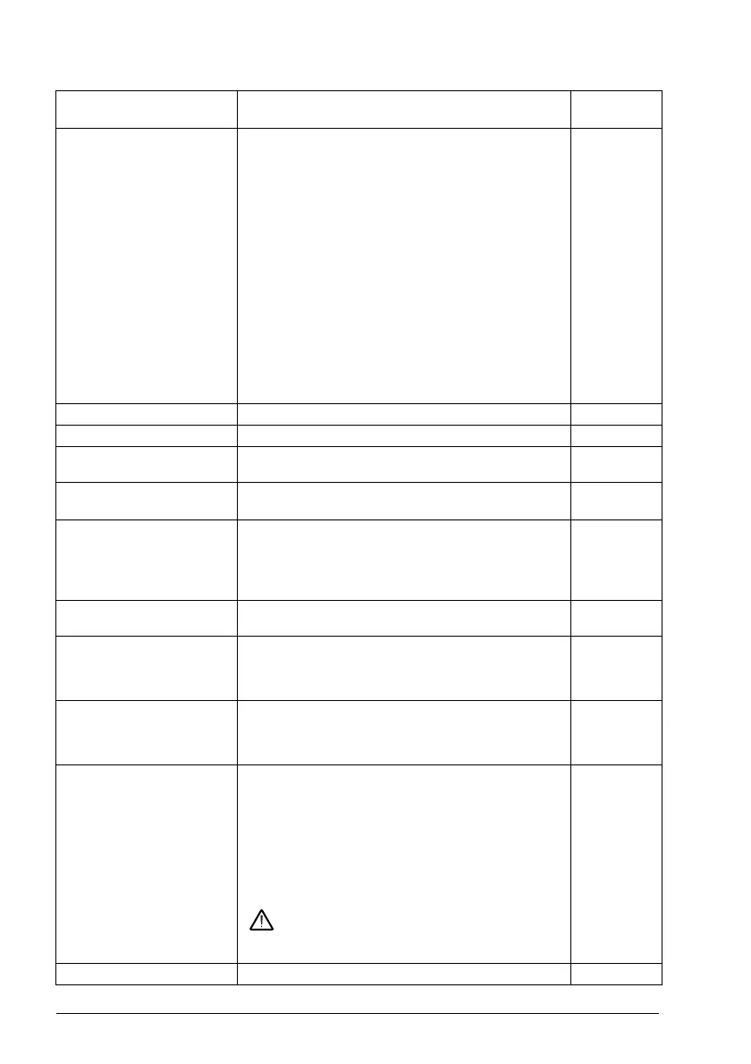 Page #194 background image