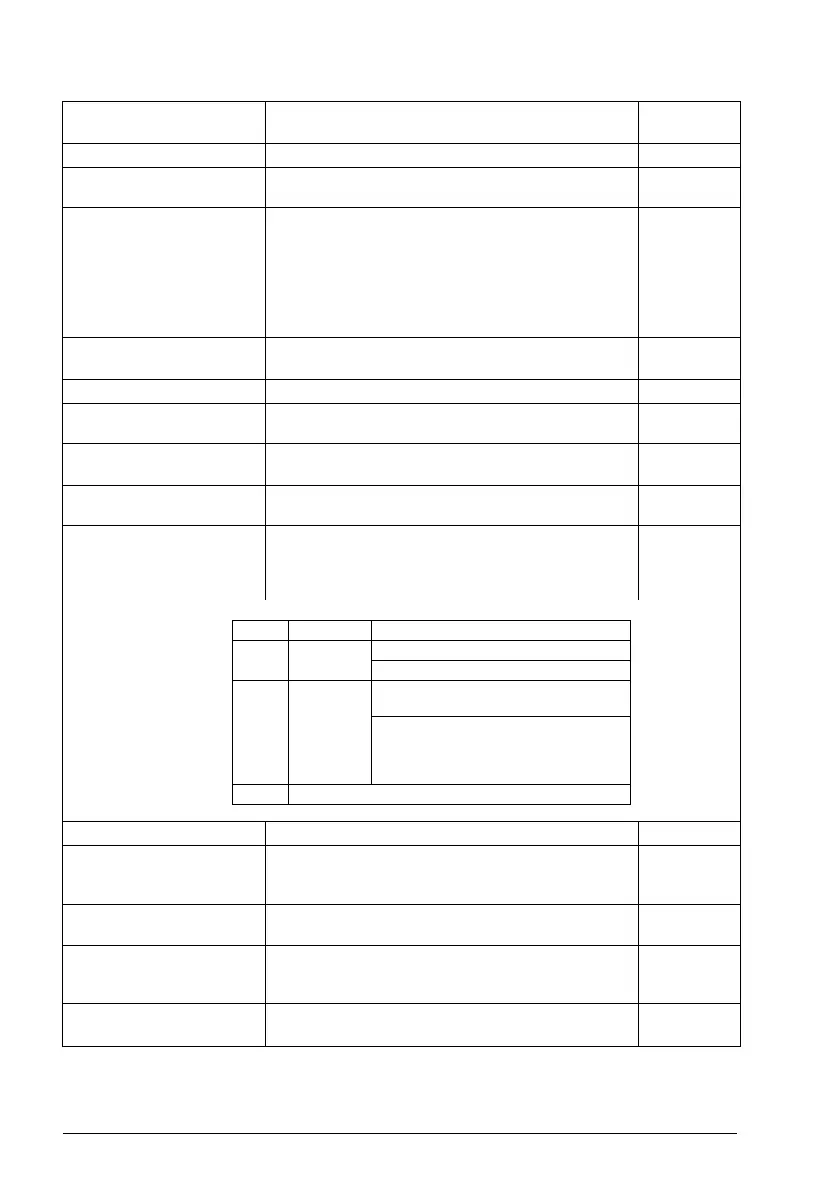 Page #200 background image