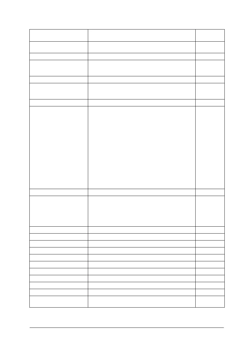 Page #207 background image
