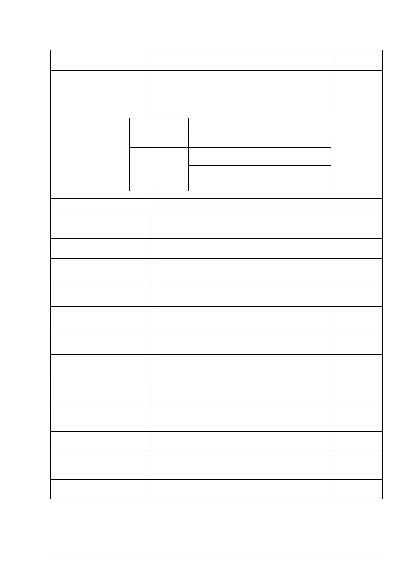 Page #231 background image