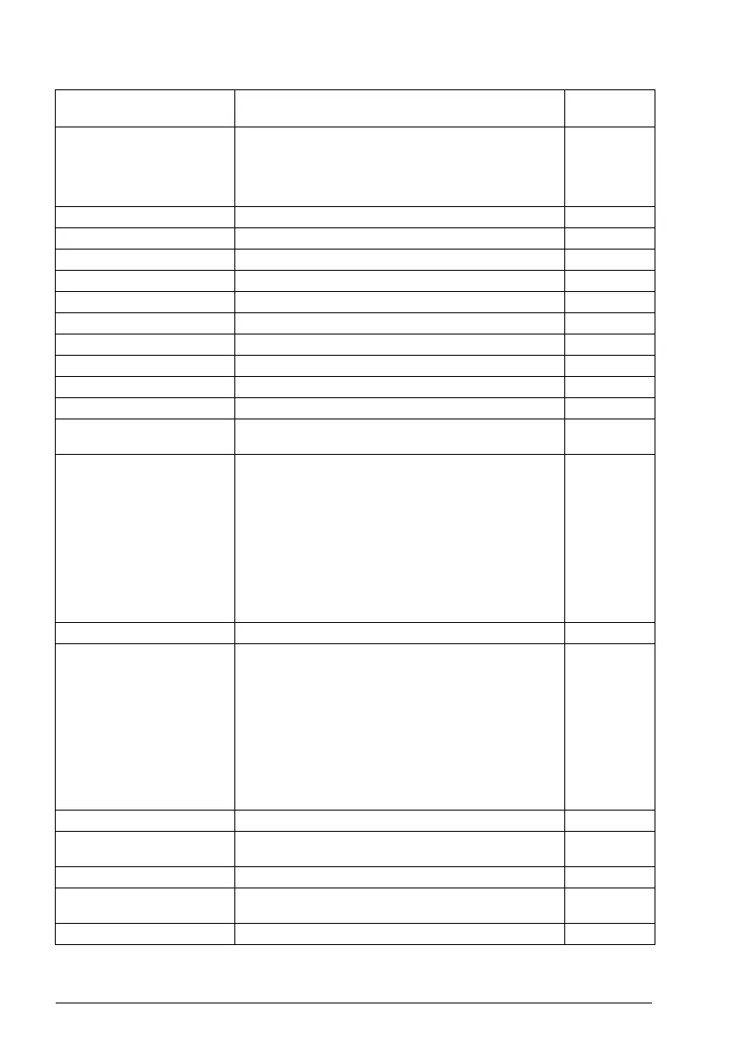 Page #232 background image