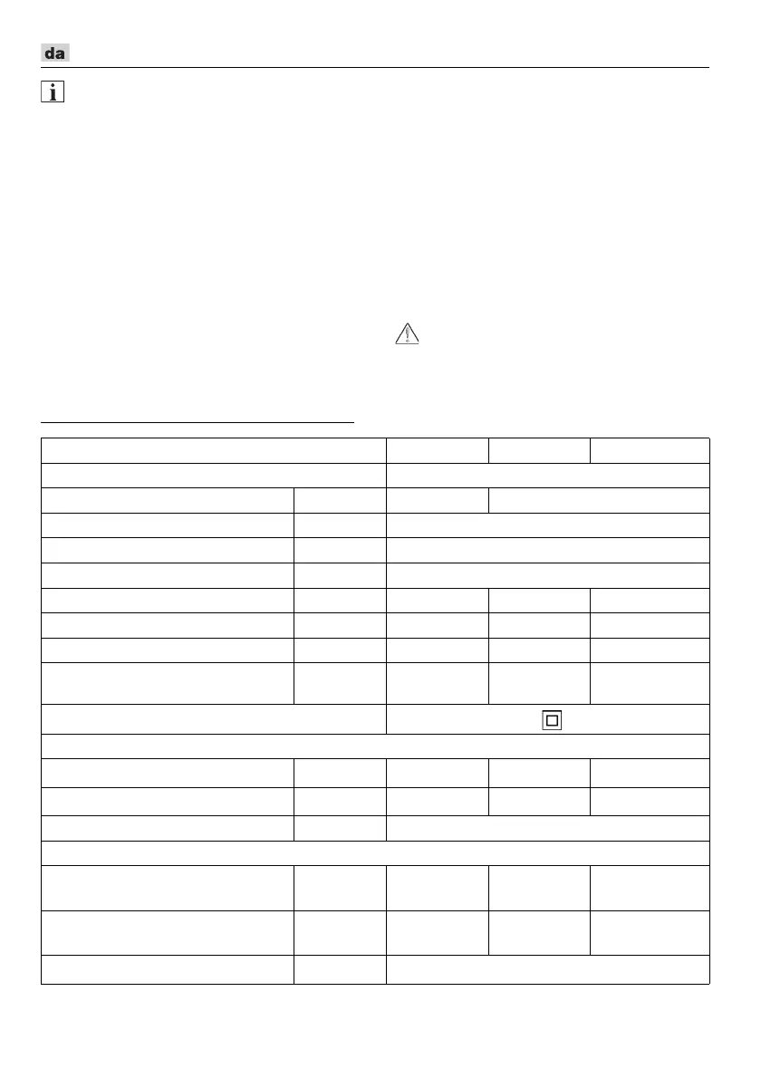 Page #84 background image