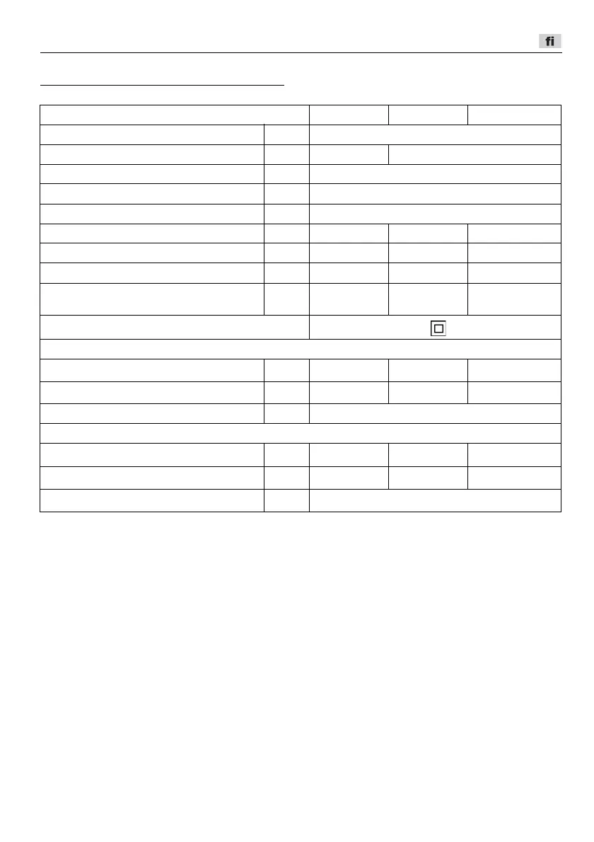 Page #115 background image