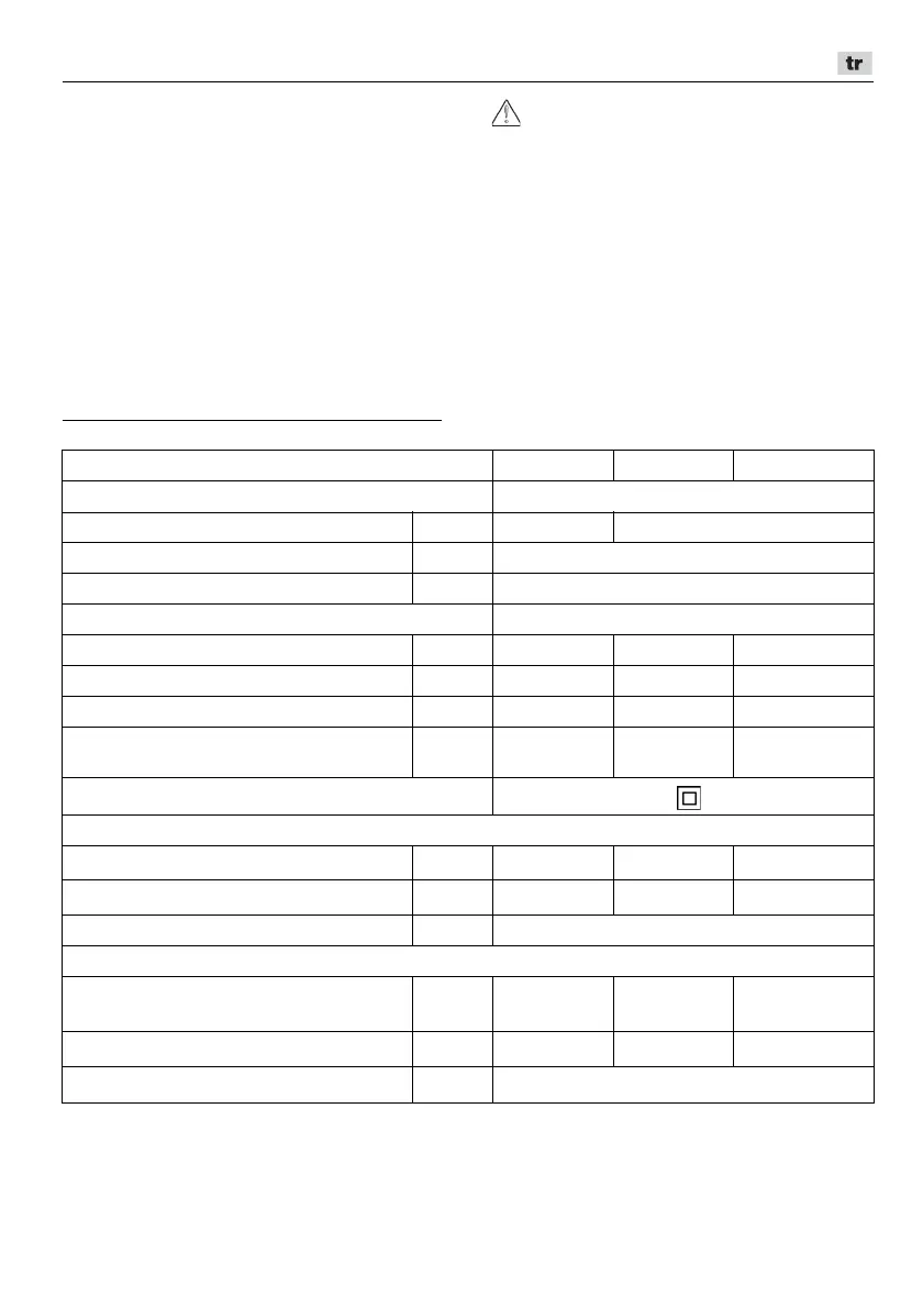 Page #137 background image