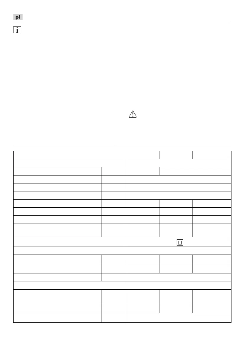 Page #148 background image