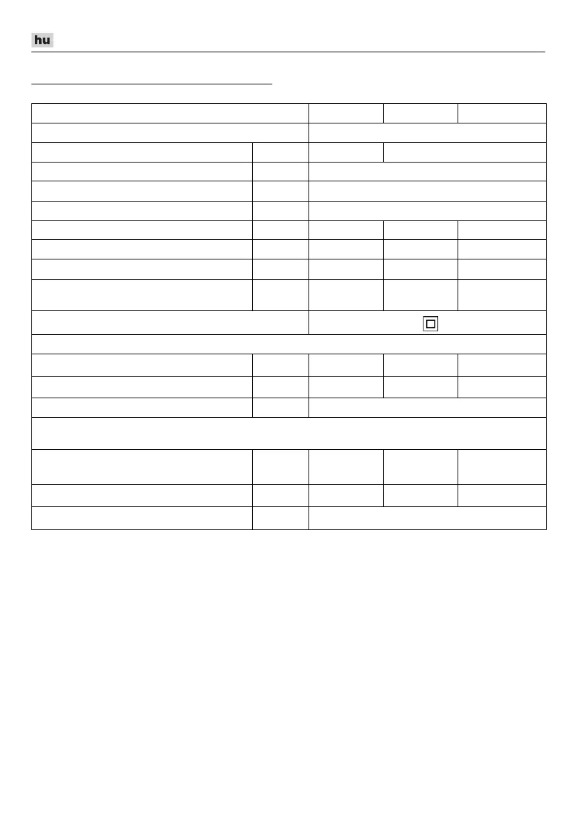 Page #160 background image