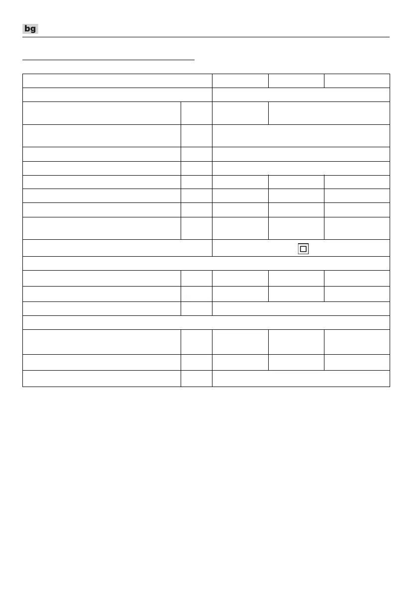 Page #222 background image