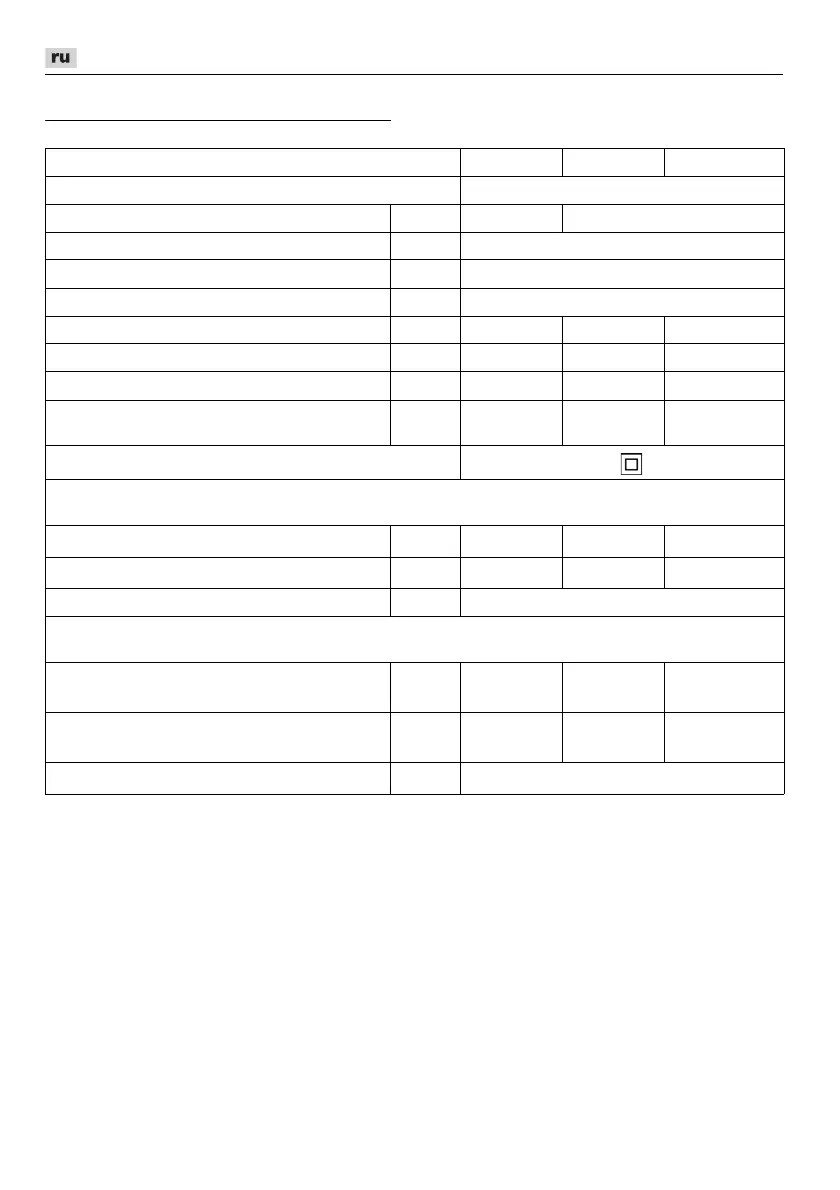 Page #234 background image