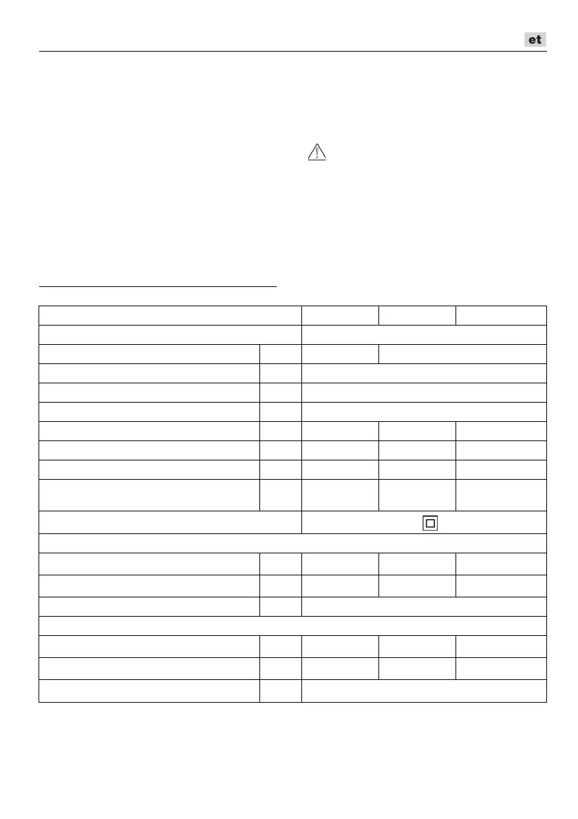 Page #245 background image