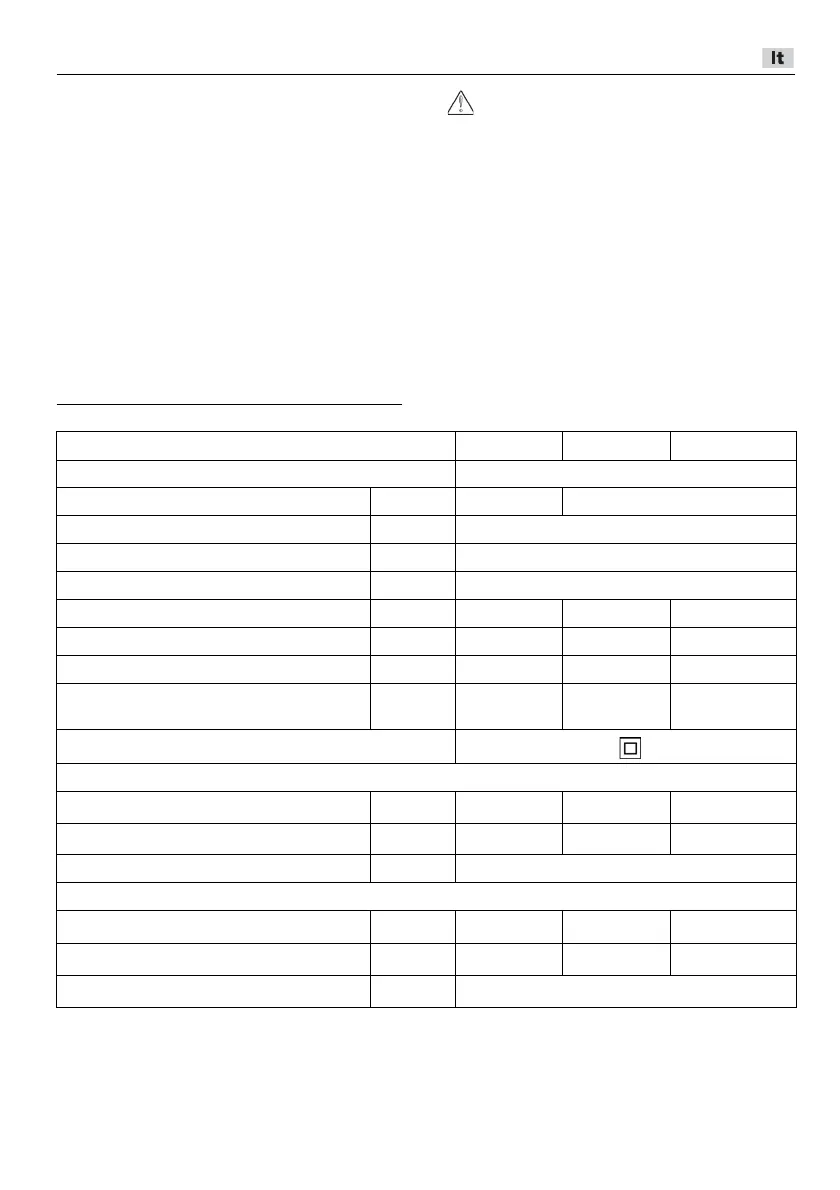 Page #255 background image