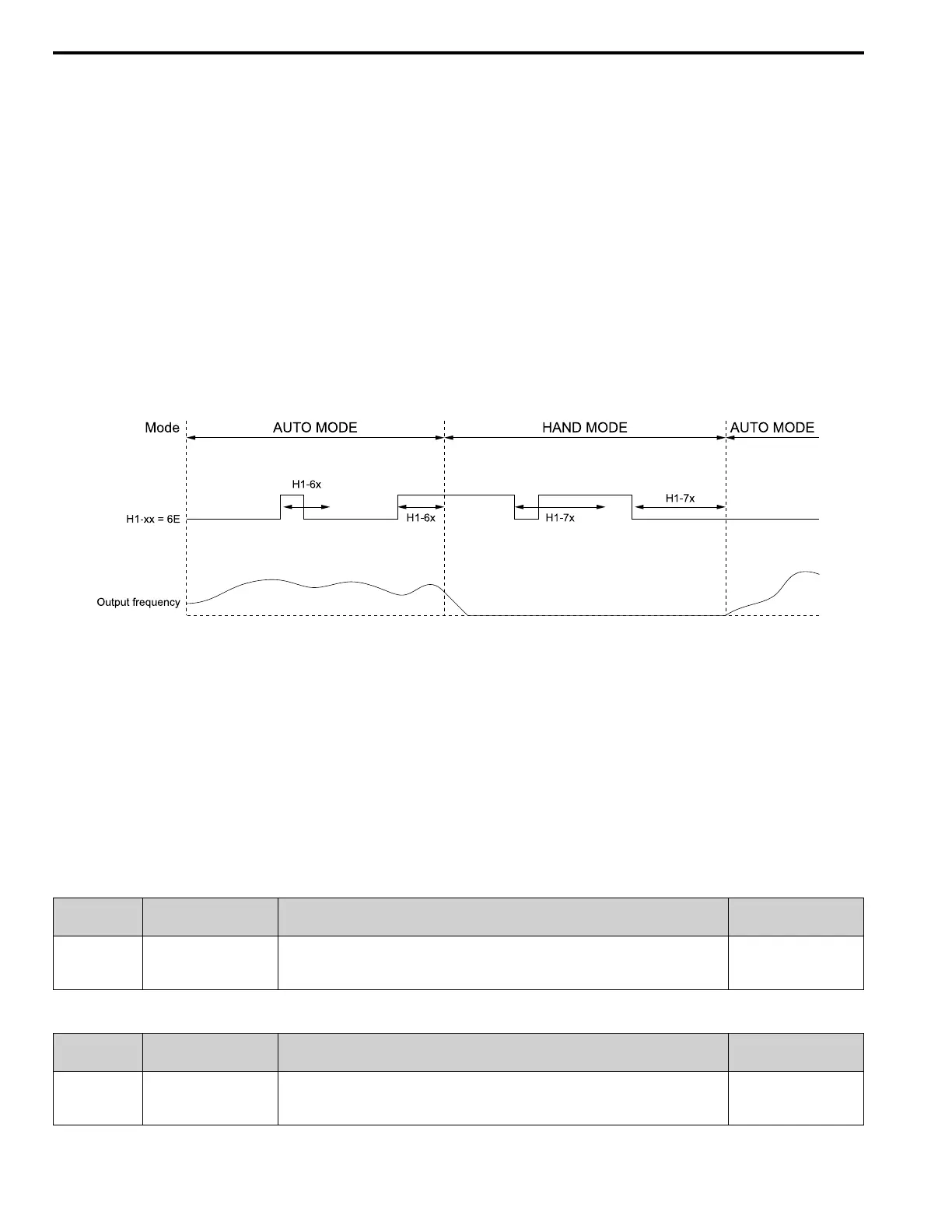 Page #262 background image