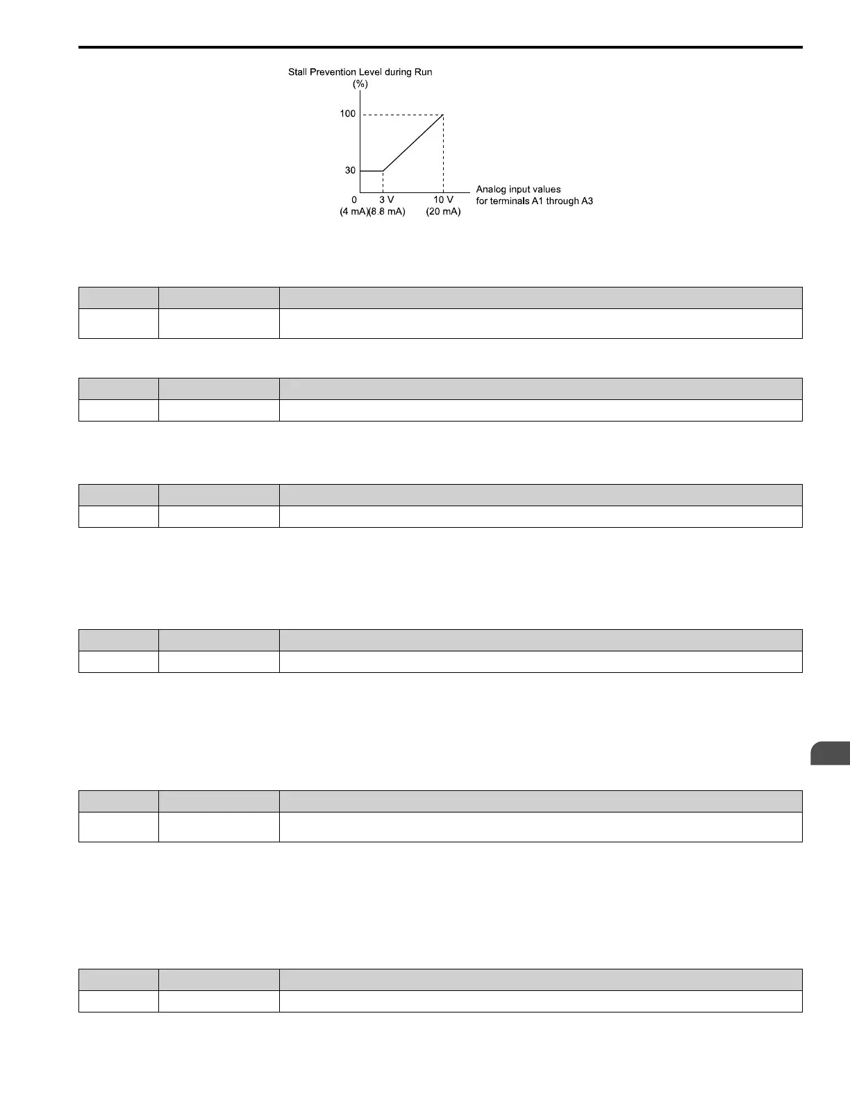 Page #301 background image
