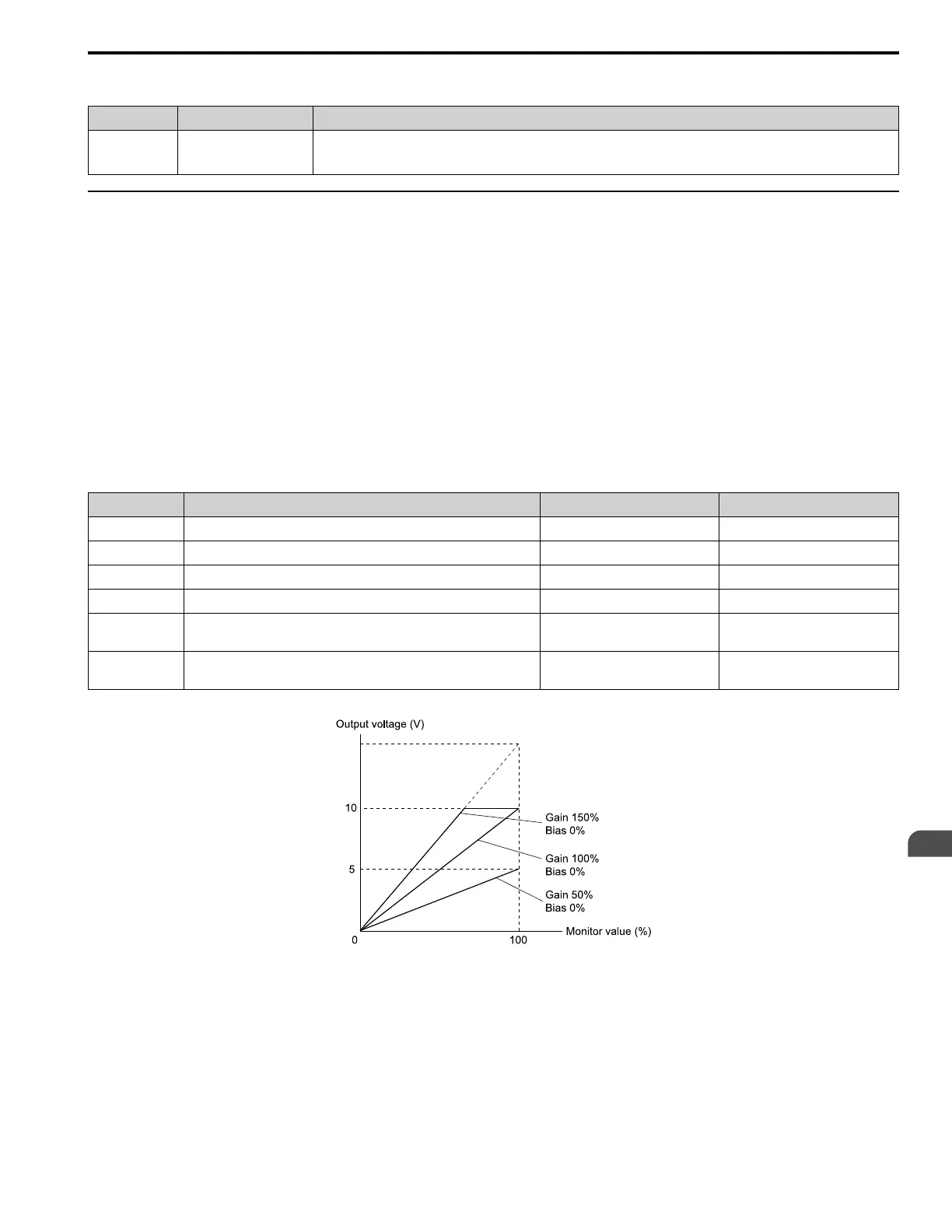 Page #303 background image