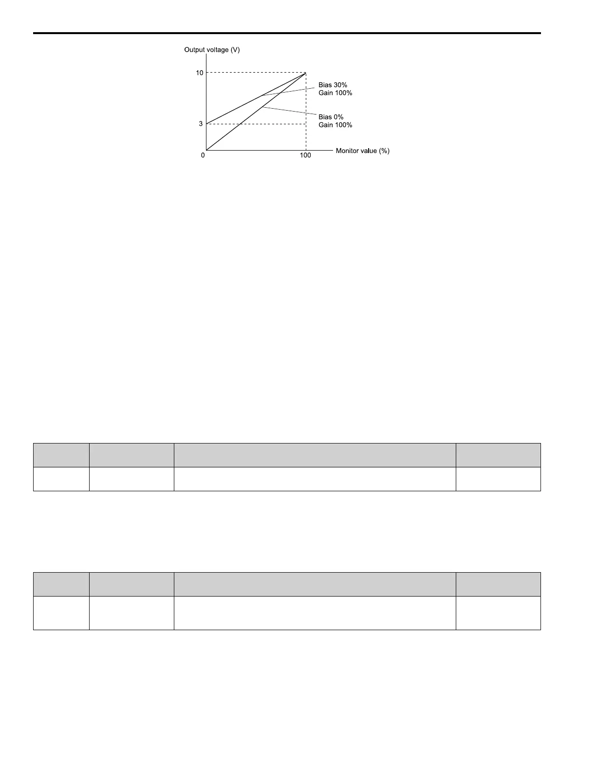 Page #304 background image