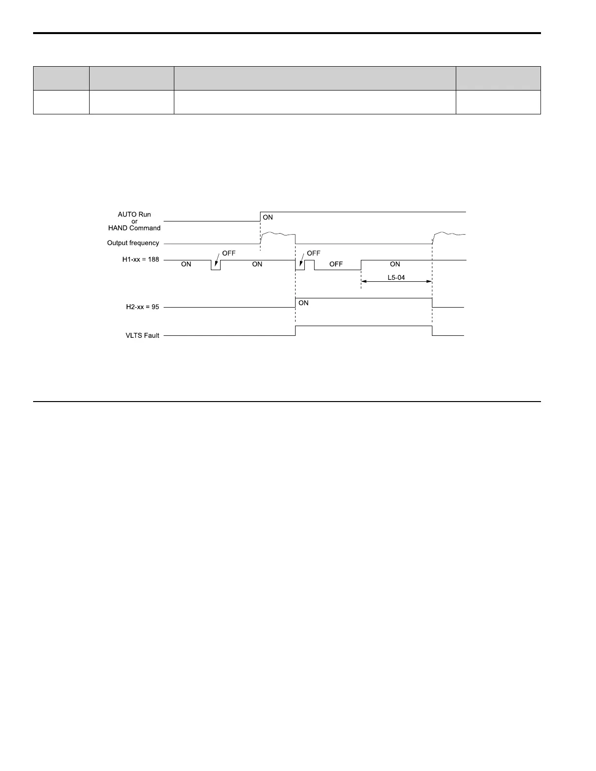 Page #336 background image
