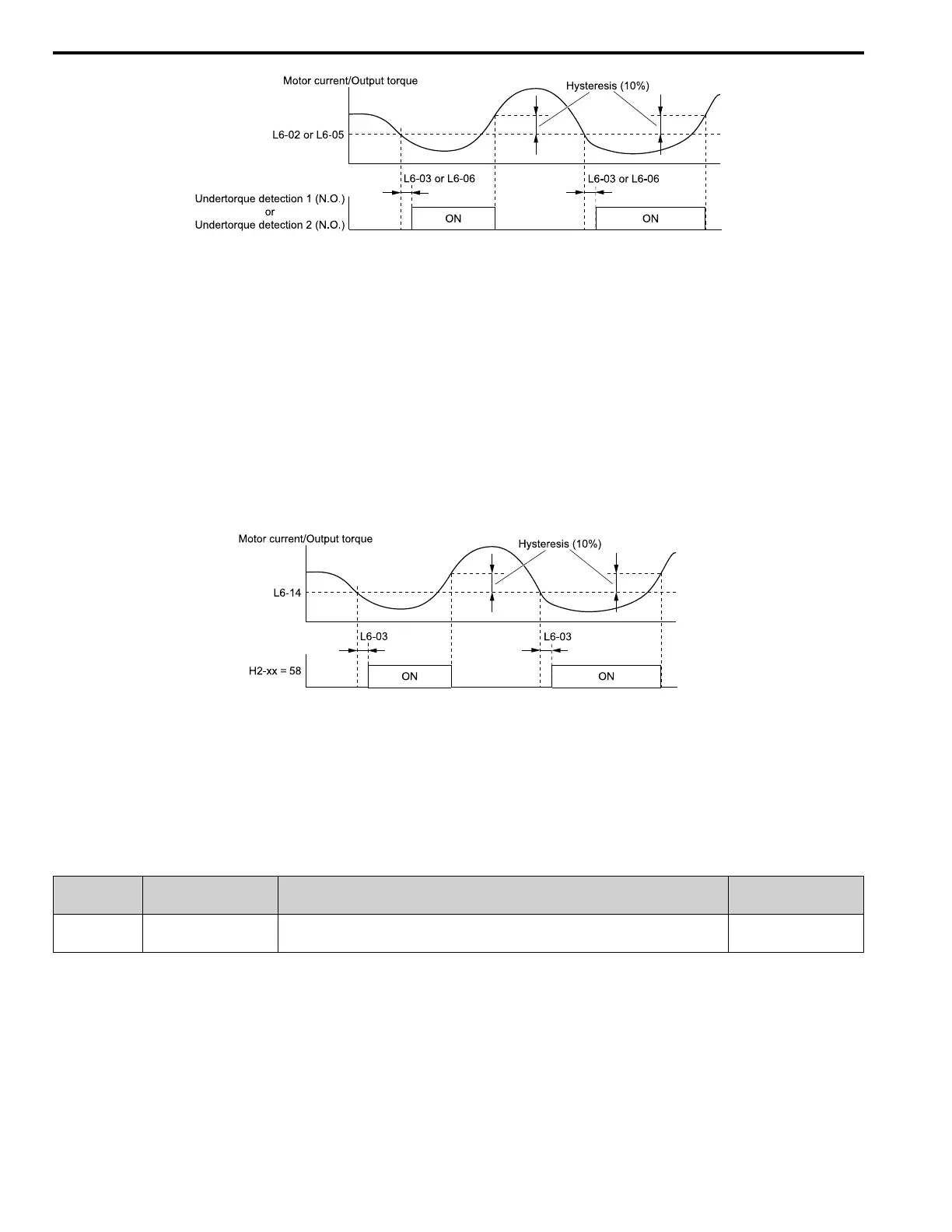 Page #338 background image