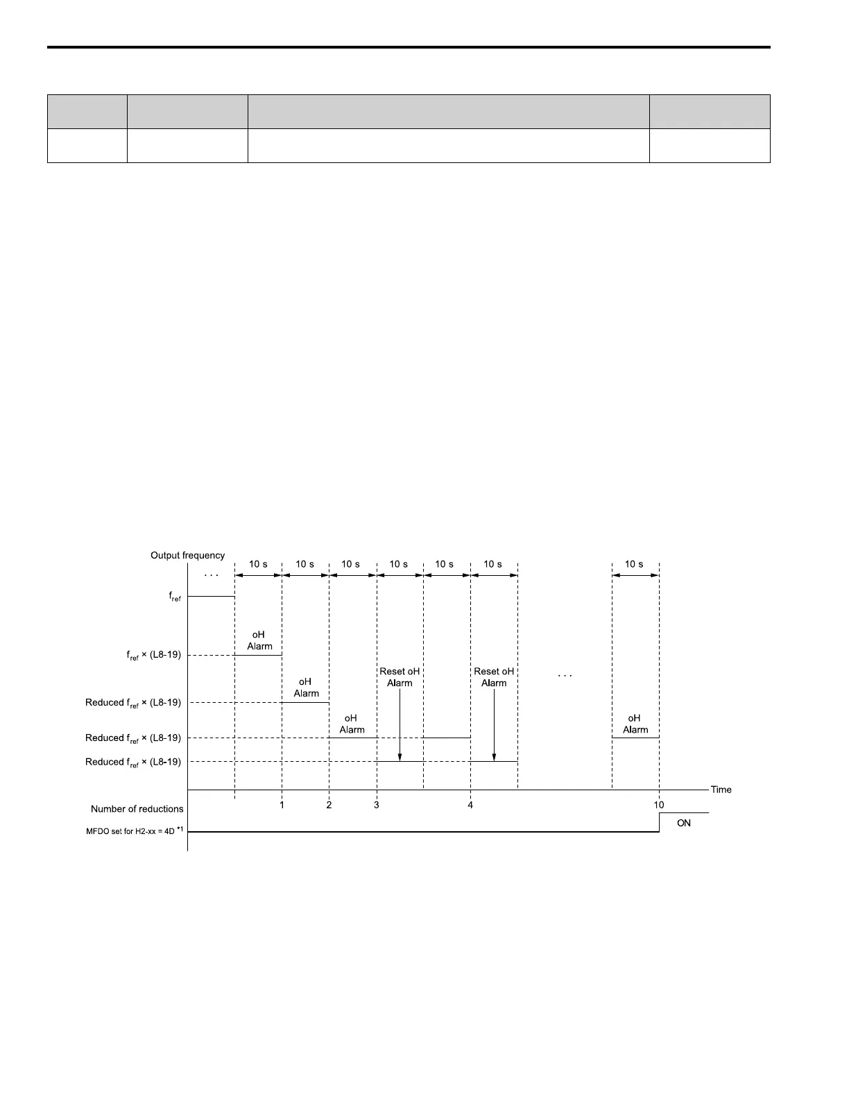 Page #342 background image