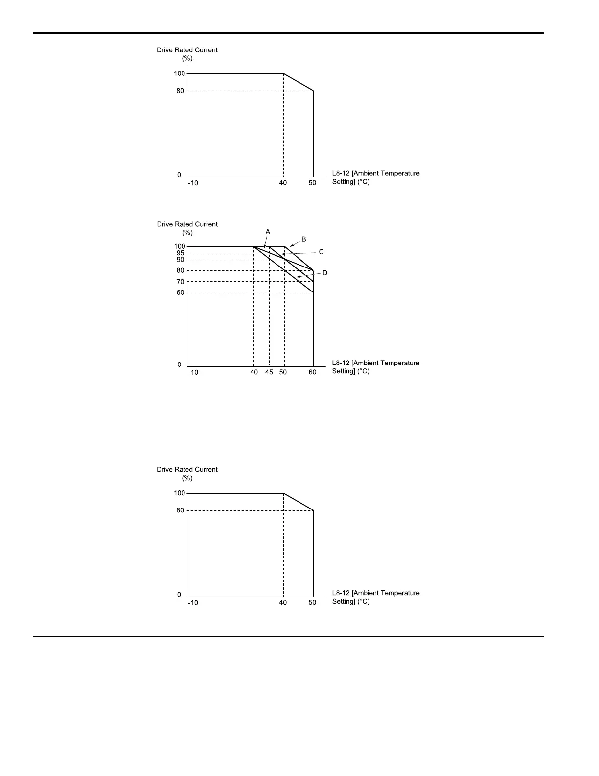 Page #546 background image