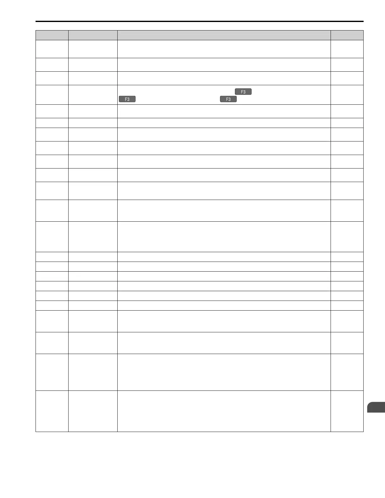 Page #623 background image