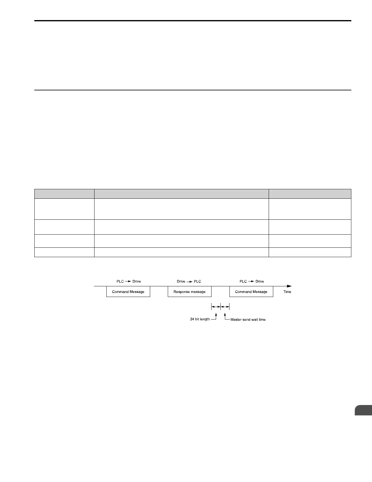 Page #741 background image