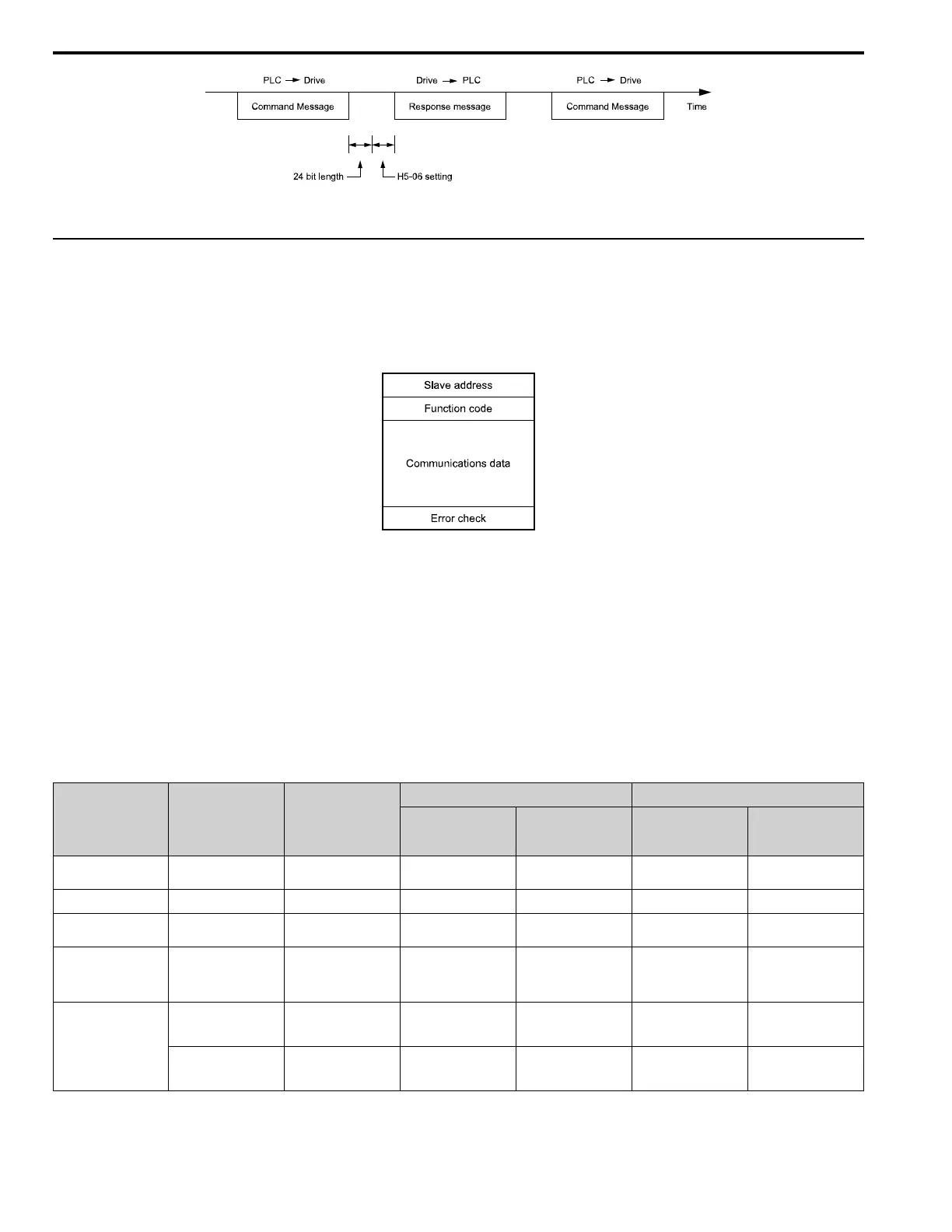 Page #742 background image