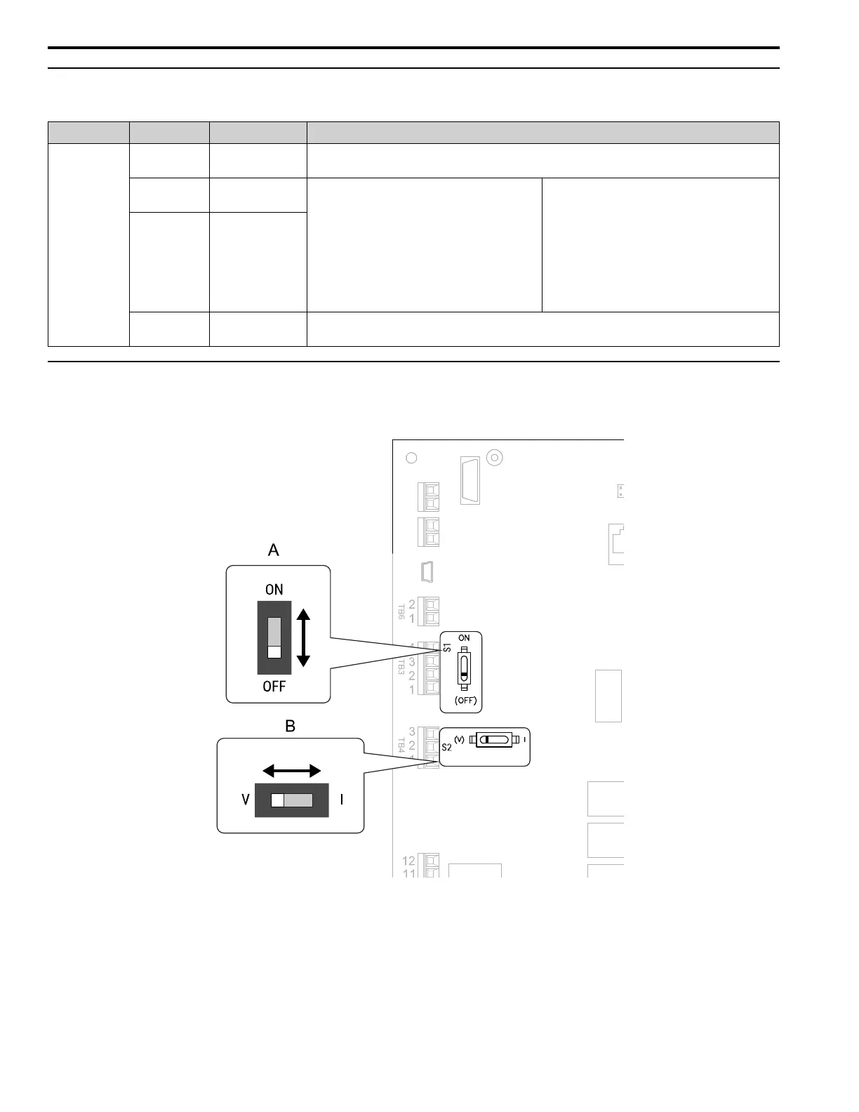 Page #96 background image